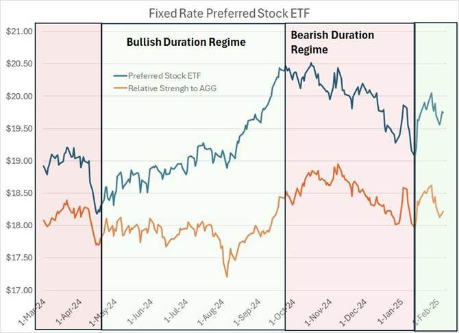 A graph of stock exchange

Description automatically generated