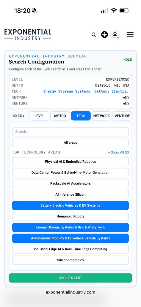 Five control axis to choose from to find the perfect job match