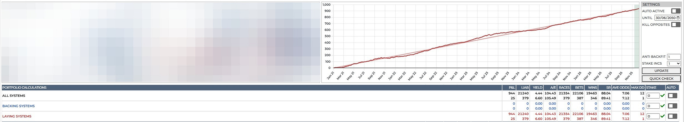 betfair betting system