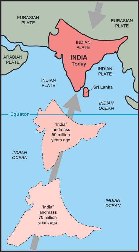 The Himalayas [This Dynamic Earth, USGS]
