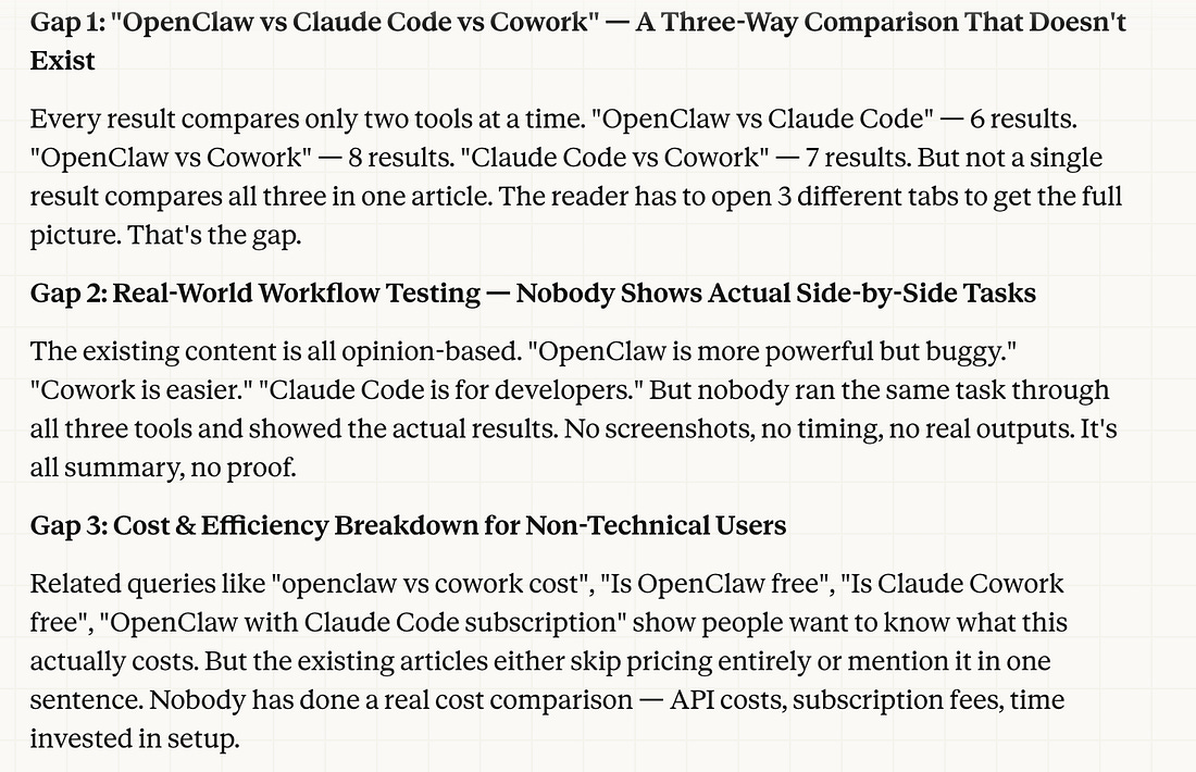 Claude Cowork content gap analysis showing three identified gaps with topic names, reasons each is a gap, and suggested article angles