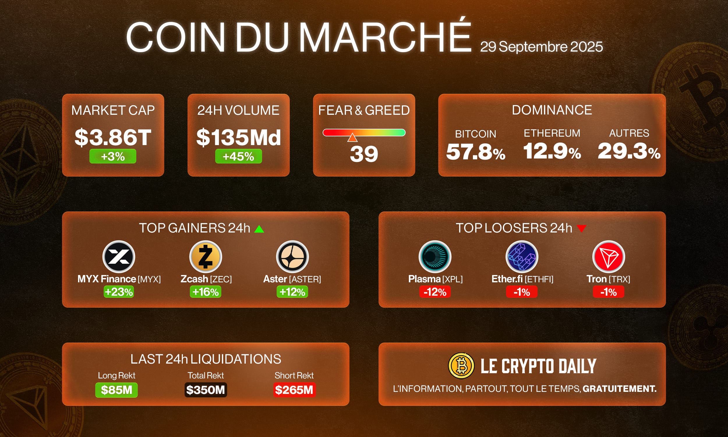 😮 - Hyperliquid se lance dans les NFT ! – 29/09/2025