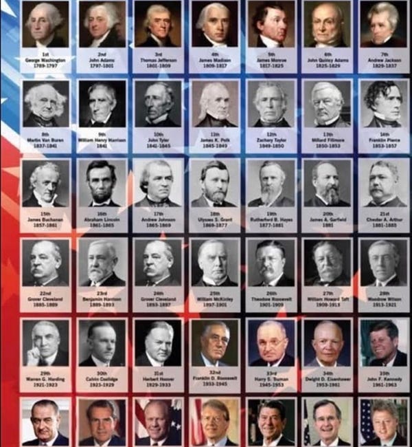 Who Was The Real President?