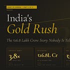 India's Gold Rush — The ₹16.8 Lakh Crore Story