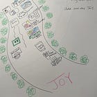 Let's Doodle Your Life List