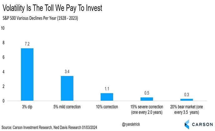 A graph of a company
Description automatically generated with medium confidence A graph of a company
Description automatically generated with medium confidence