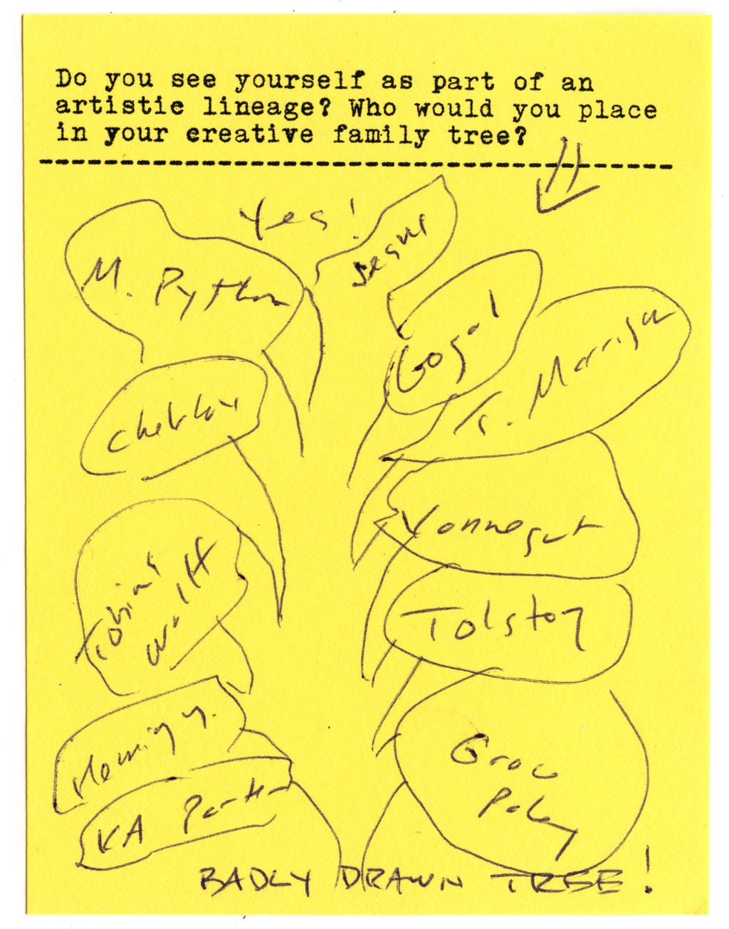 Do you see yourself as part of an artistic lineage? Who would you place in your creative family tree?  Yes!  M. Python [?] Chekhov Tobias Wolff Hemingway KA Porter Gogol T. Morrison Vonnegut Tolstoy Grace Paley   [BADLY DRAWN TREE!] 