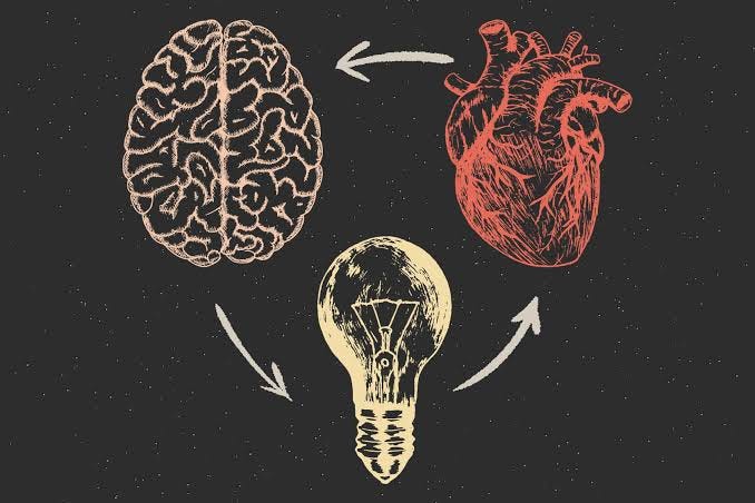 Making choices with head and heart | A Lust For Life - Youth Mental Health Charity in Ireland