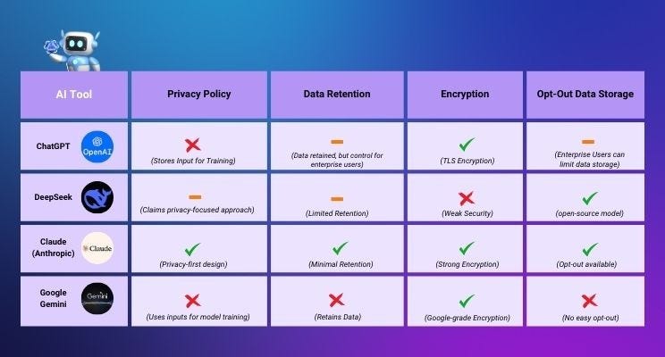 Article content Article content