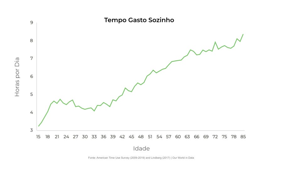 Não foi fornecido texto alternativo para esta imagem