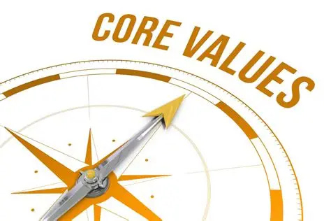 Discovering and Choose Your Core Values