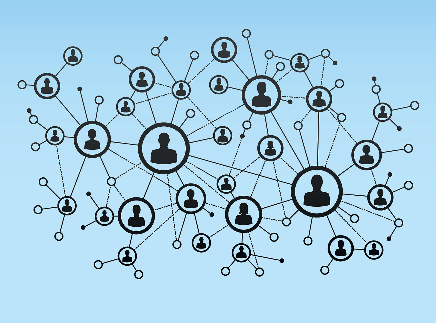 What is Organizational Network Analysis (ONA)? • Rob Cross