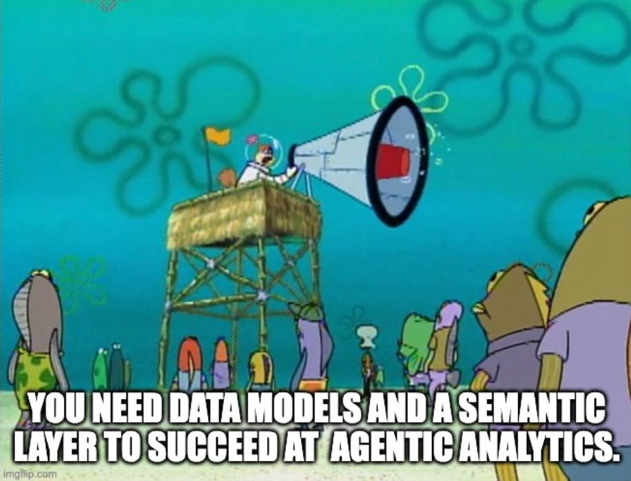 sandy the squirrel shouting about data modeling and semantic layers sandy the squirrel shouting about data modeling and semantic layers