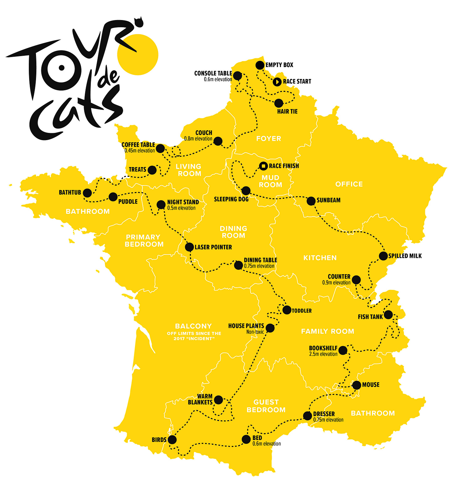A map of the Tour de Cats course based on the Tour de France route