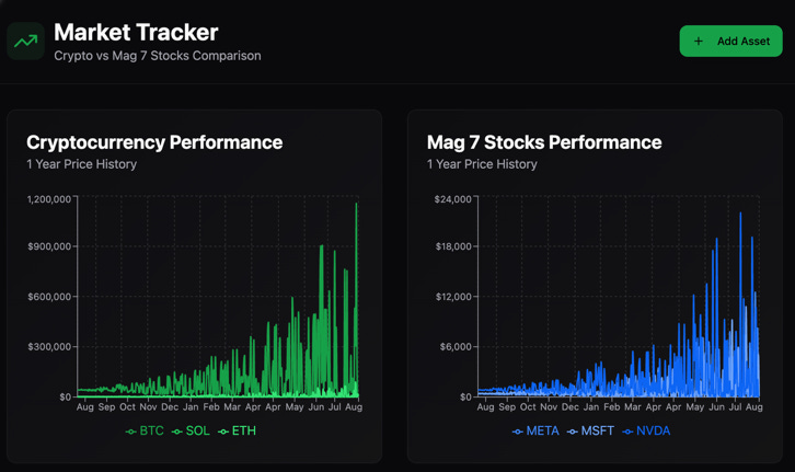 A screenshot of a computer

AI-generated content may be incorrect.