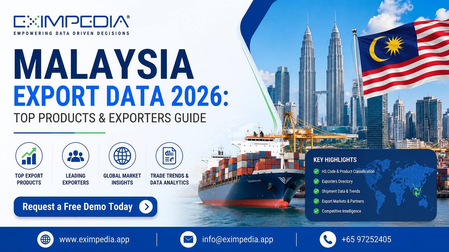 Malaysia export data 2026 overview of top products HS codes and trade partners — Request a free demo at Eximpedia.app Malaysia export data 2026 overview of top products HS codes and trade partners — Request a free demo at Eximpedia.app