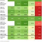 From Par to Pennies: The Problem With Private Credit Marks