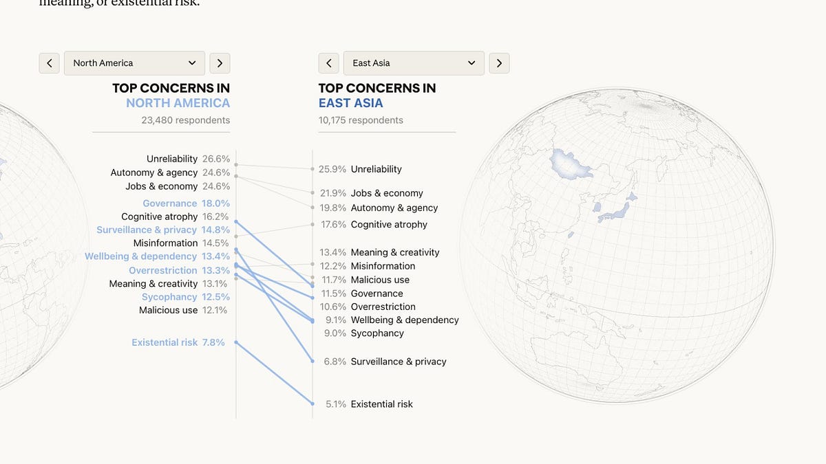 System Check, Friday, March 20th
