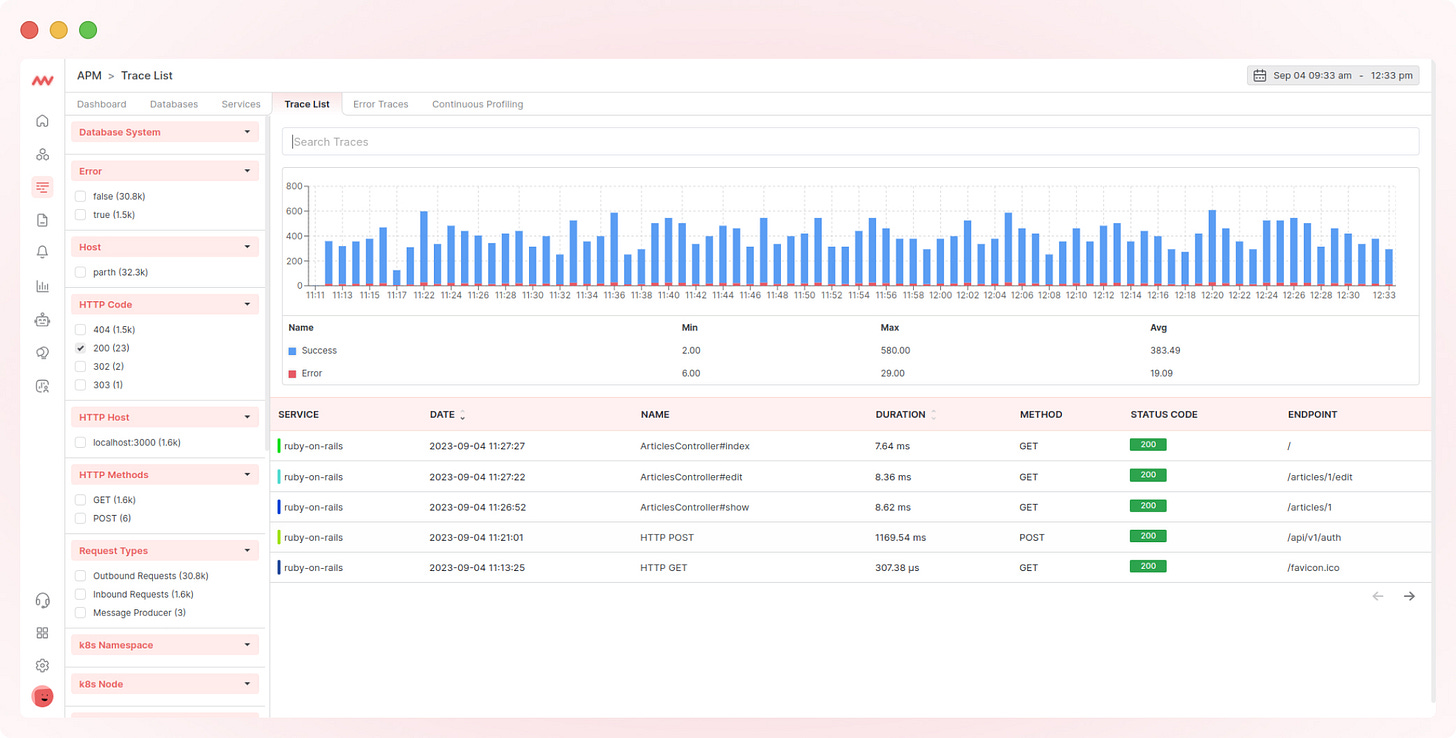 Monitor Ruby application performance with Middleware