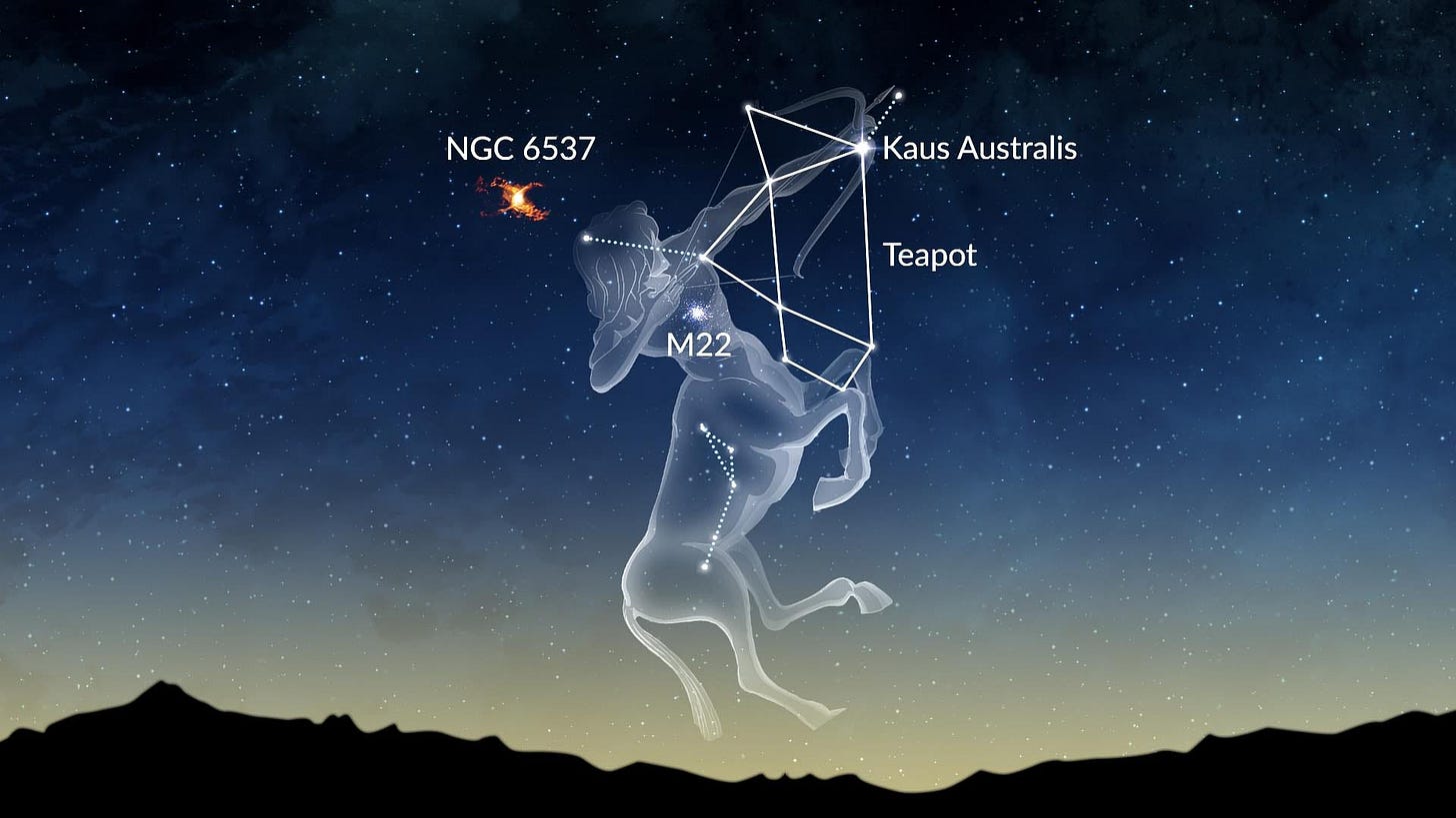 The constellation Sagittarius: where to find a black hole, nebulae, and the  galaxy's true center