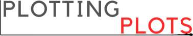 Plotting Plots