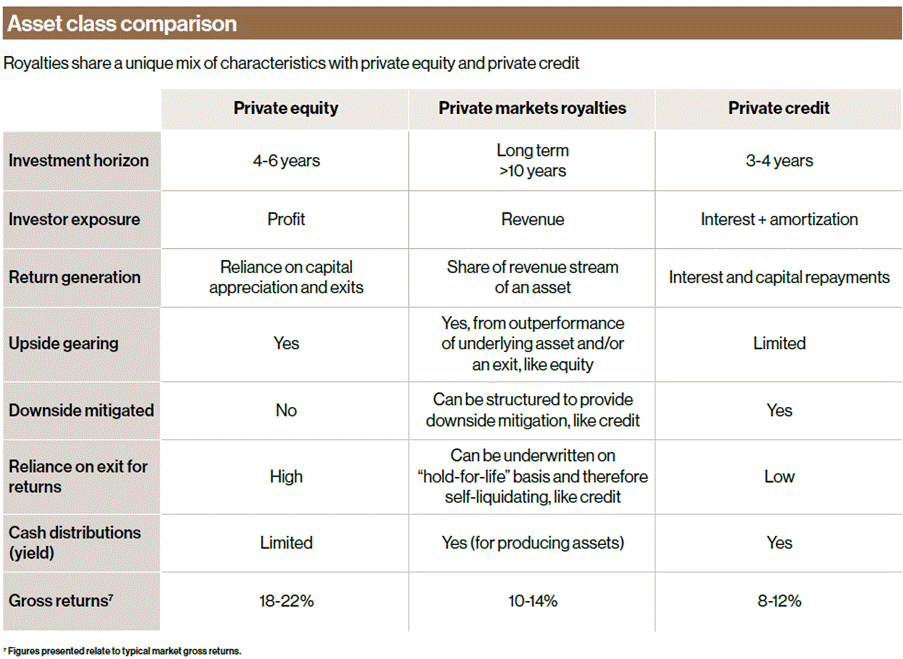 A screen shot of a chart
AI-generated content may be incorrect. A screen shot of a chart
AI-generated content may be incorrect.