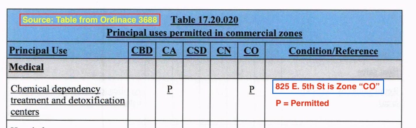 A close-up of a table

Description automatically generated