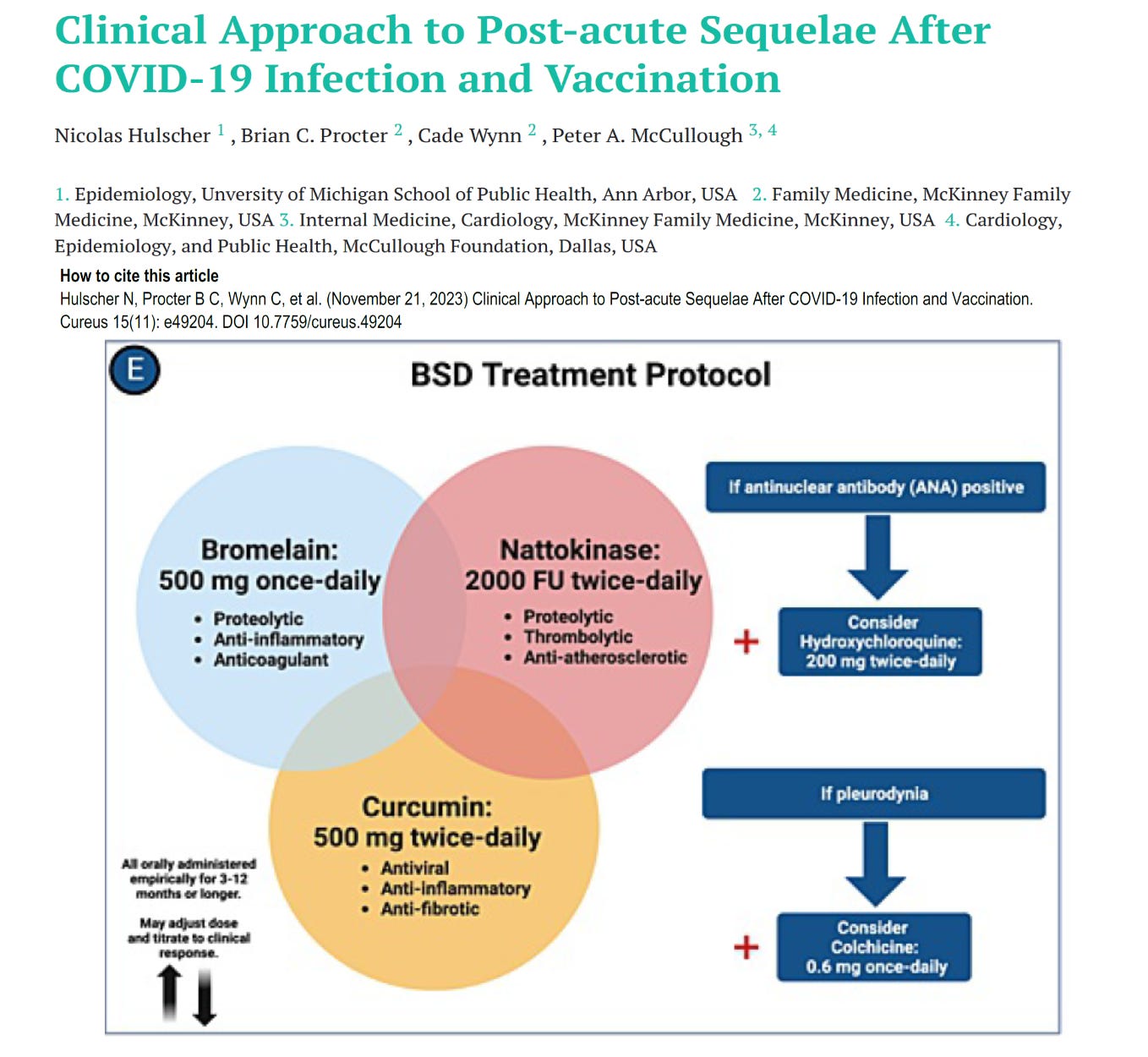 McCullough Protocol Base Spike Detoxification