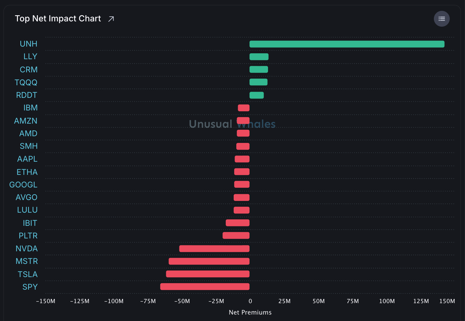 學了技術分析還是經常買完就被套？「籌碼分析」是你需要的工具：觀察主力的行為軌跡