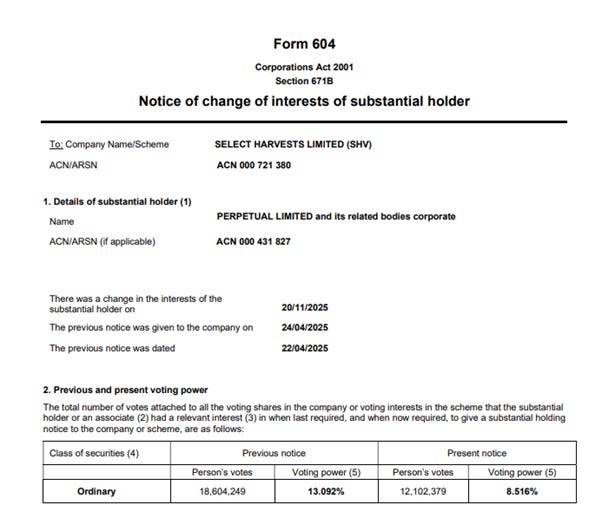 A document with text and numbers
AI-generated content may be incorrect. A document with text and numbers
AI-generated content may be incorrect.