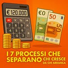 🚨 Stai Regalando € 120.000 all'Anno ai Tuoi Concorrenti (E Loro Ti Ringraziano)
