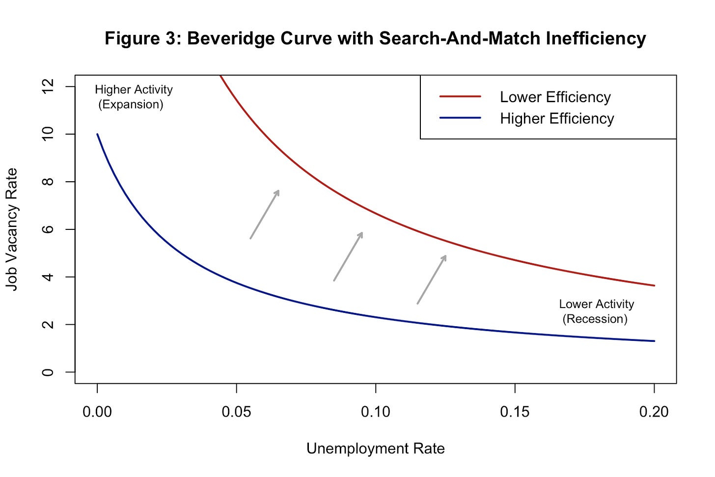 A graph of a graph with numbers and lines

AI-generated content may be incorrect.