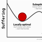 Locally optimal
