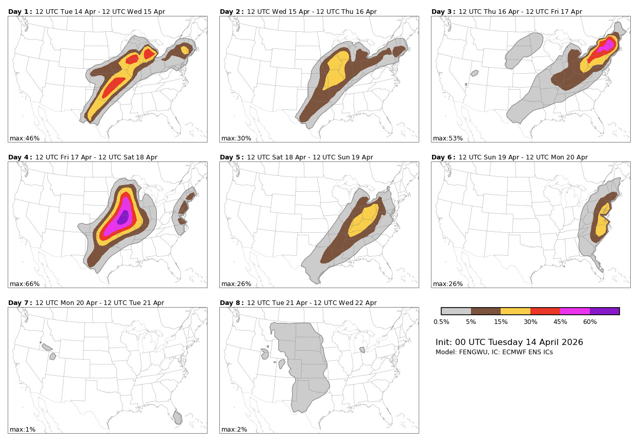 MPAS forecasts may not be available for this date