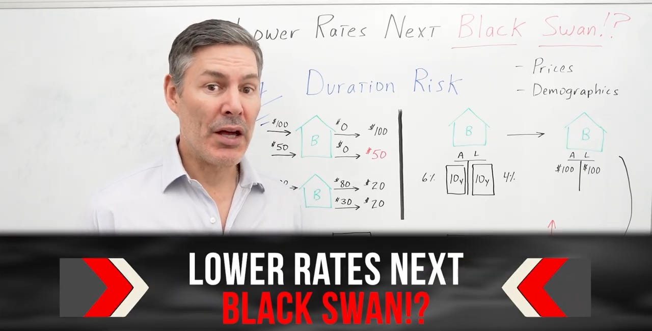 Why Rate Cuts Could Unleash Chaos