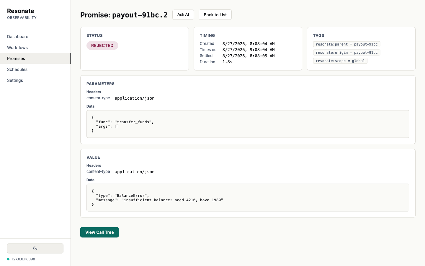 The promise detail page for payout-91bc.2. A status panel reads REJECTED, a timing panel gives created, times-out, settled and a 1.8s duration, and a tags panel lists resonate:parent, resonate:origin and resonate:scope. A Parameters section shows decoded JSON naming the function transfer_funds. A Value section shows decoded JSON with type BalanceError and the message "insufficient balance: need 4210, have 1980". The promise detail page for payout-91bc.2. A status panel reads REJECTED, a timing panel gives created, times-out, settled and a 1.8s duration, and a tags panel lists resonate:parent, resonate:origin and resonate:scope. A Parameters section shows decoded JSON naming the function transfer_funds. A Value section shows decoded JSON with type BalanceError and the message "insufficient balance: need 4210, have 1980".