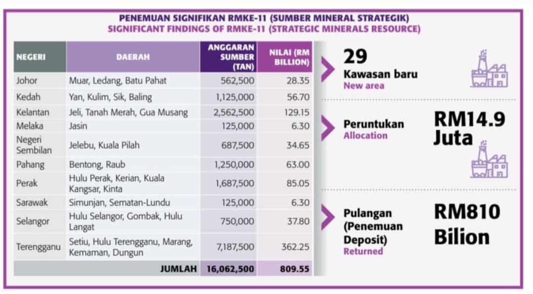 No description available.