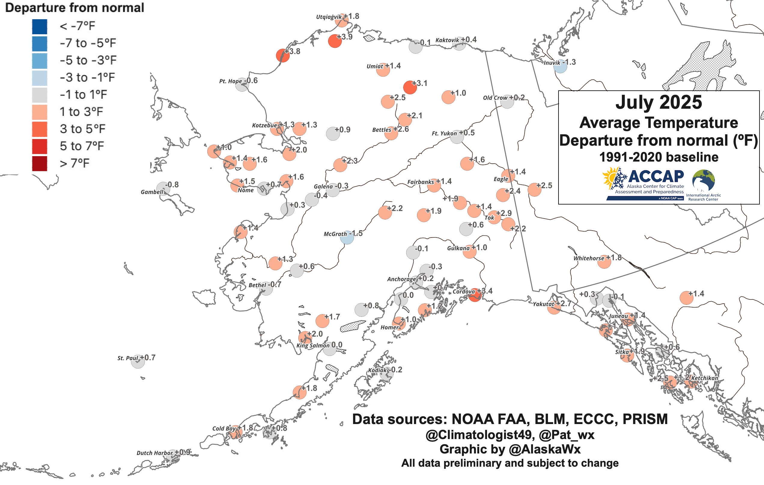 July 2025 Arctic and Alaska Climate Summary