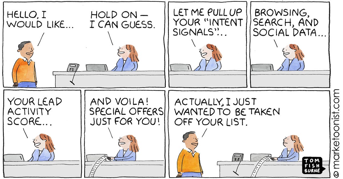 Intent Signals cartoon - Marketoonist | Tom Fishburne