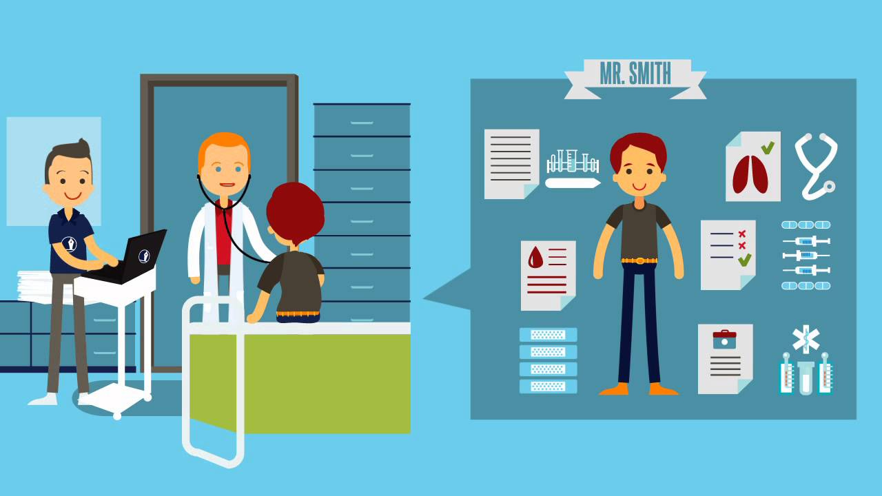 ScribeAmerica: Outpatient Scribes