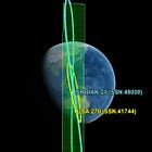 Shijian-25, Shijian-21 Approach Again