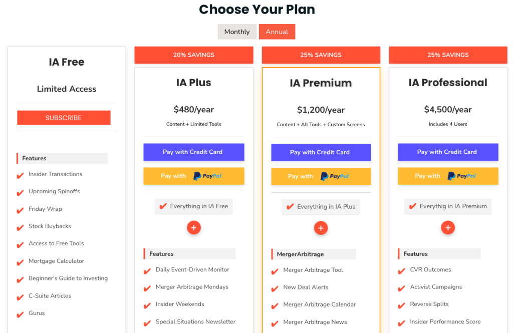 InsideArbitrage Subscription Options