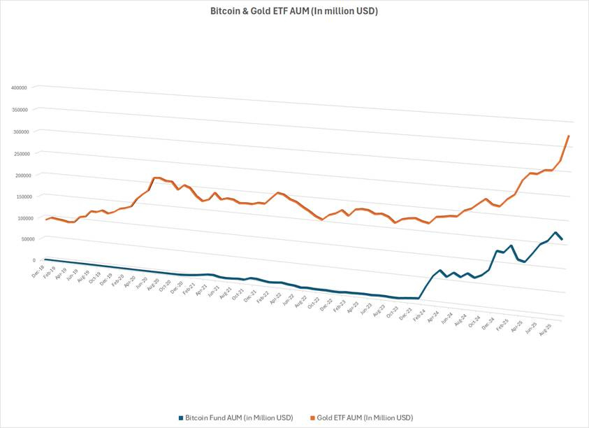 A graph of a line graph

AI-generated content may be incorrect.