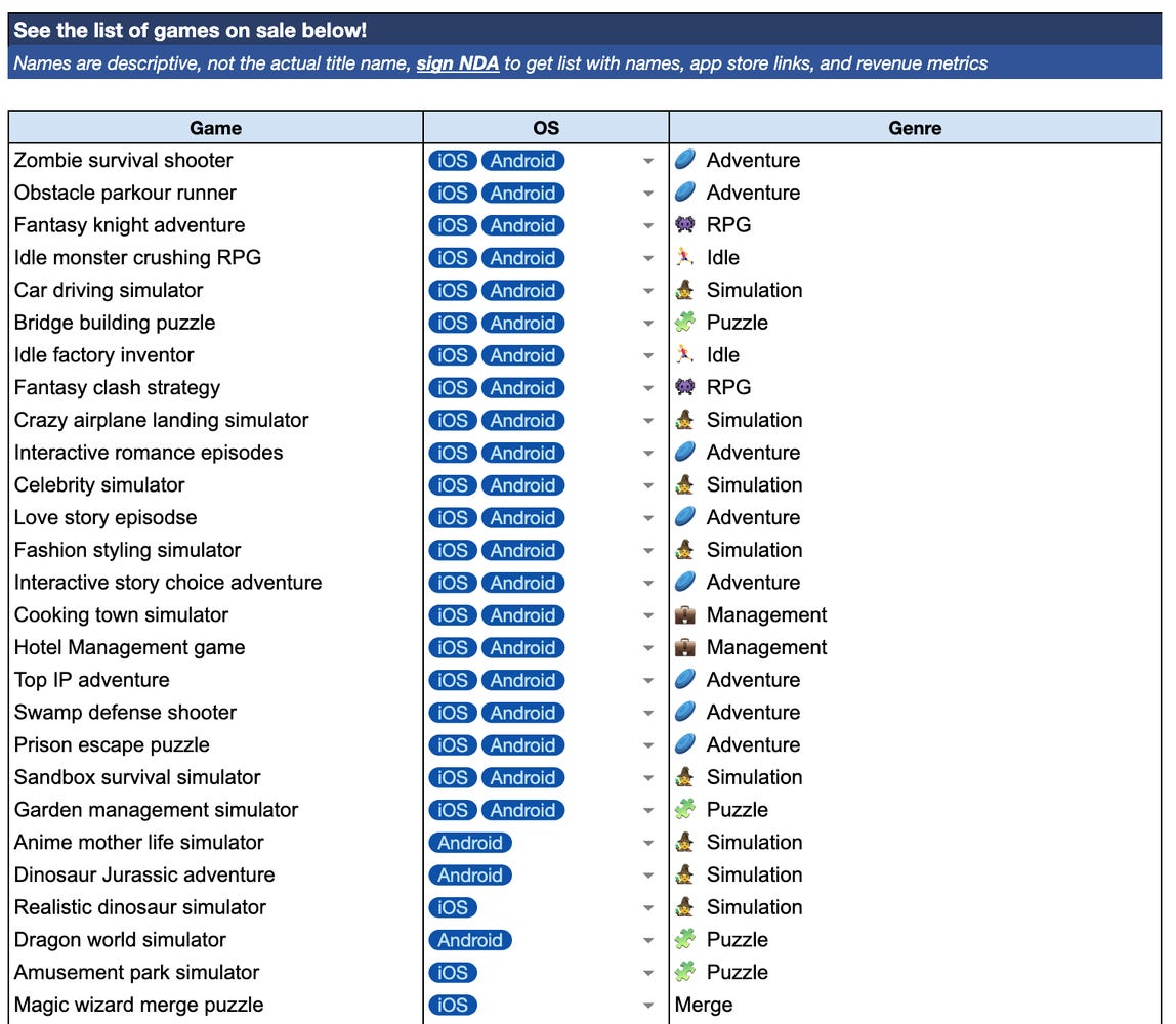 Article content Article content