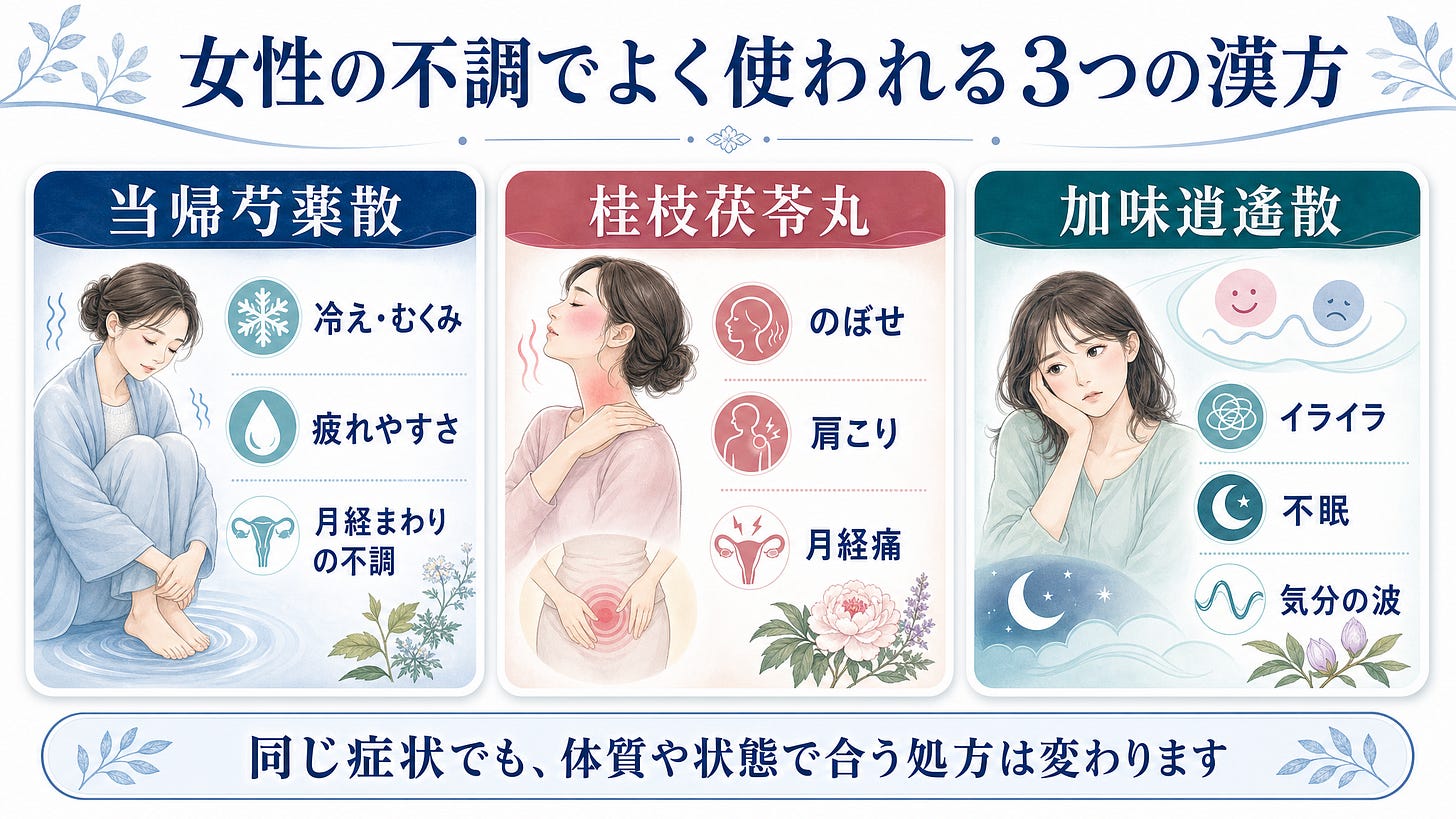 女性の不調でよく使われる3つの漢方