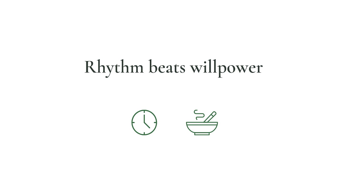 A minimalist graphic reading “Rhythm beats willpower” with simple green icons of a clock and a warm bowl.