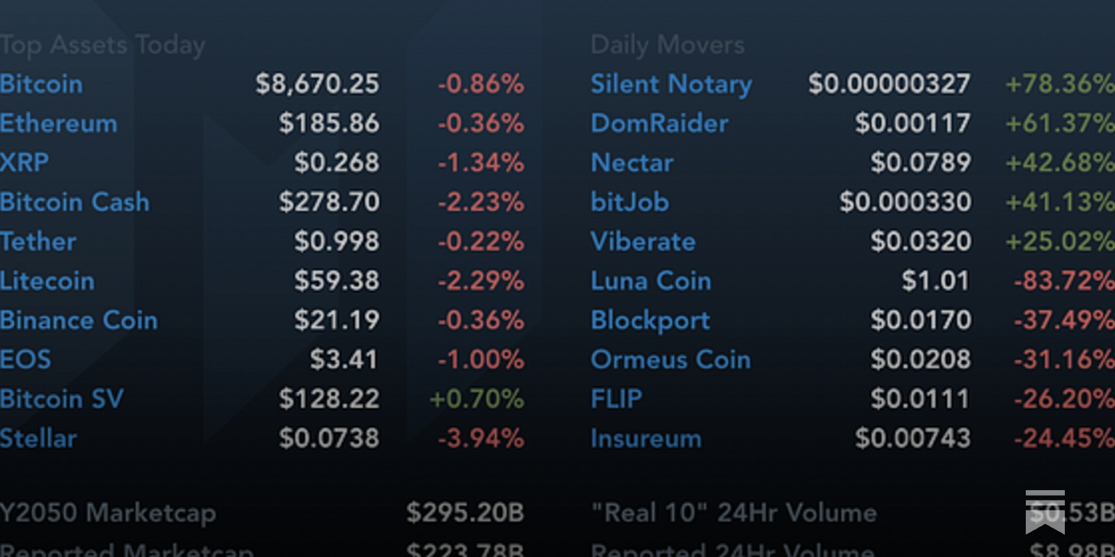 Messari News Week #3 - We Closed a $4M Round