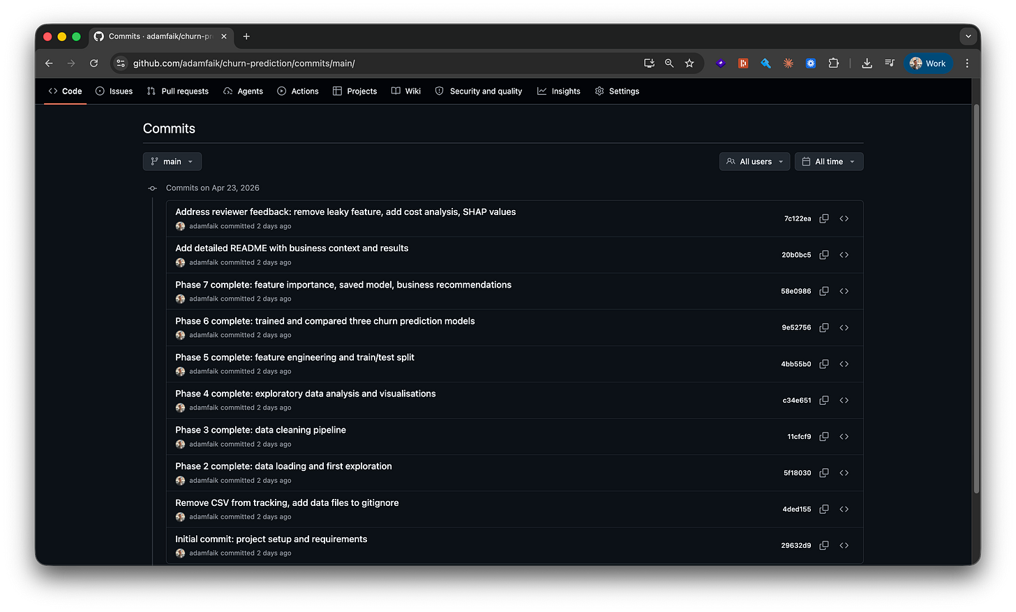 GitHub commits page showing the chronological commit list including “Address reviewer feedback: remove leaky feature, add cost analysis, SHAP values” at the top and “Initial commit: project setup and requirements” at the bottom