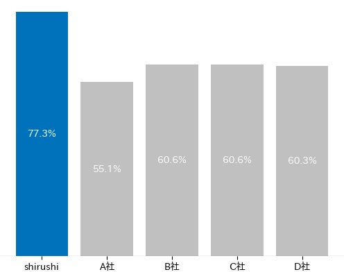 海音✤プロフご確認願います✤（感謝） 海音✤プロフご確認願います✤（感謝） 海音✤プロフご確認願います