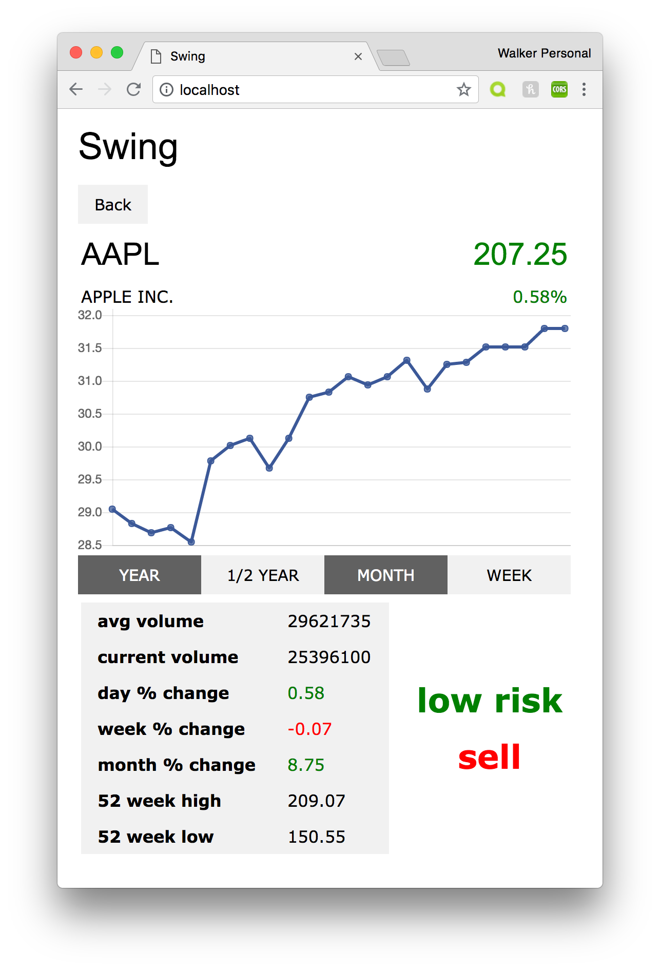 swing_stock_trading_web_app_screenshot
